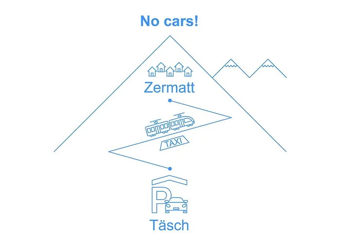 Oasis By Interhome Apartmán